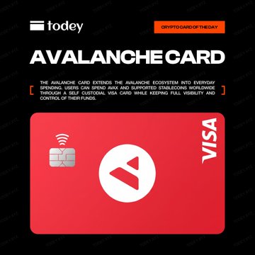A promotional graphic from Todey's "Crypto Card of the Day" series featuring the Avalanche Card, displaying a red Visa-branded card with the Avalanche logo and EMV chip against a black background, highlighting its self-custodial features for spending AVAX, USDC, USDT, and WAVAX worldwide.