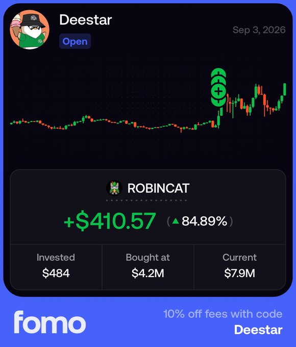 A "fomo" app screenshot shows user "Deestar" has a winning open position on RobinCat (ROBINCAT) worth $7.9M, up $410.57 (84.89%) from a $4.2M buy on a $484 investment, illustrating the post's claim about the RobinCat play leading toward a 100 million goal.