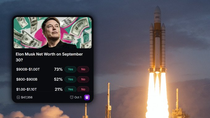 The image displays a prediction market interface overlaid on a rocket launch, asking "Elon Musk Net Worth on September 30?" with three betting options: $900B-$1.00T (73% Yes), $800-$900B (52% Yes), and $1.00-$1.10T (21% Yes), with a total pool of $47,356 settling on Oct 1. The background imagery of a rocket liftoff visually symbolizes Musk's rising fortune and his companies like SpaceX.