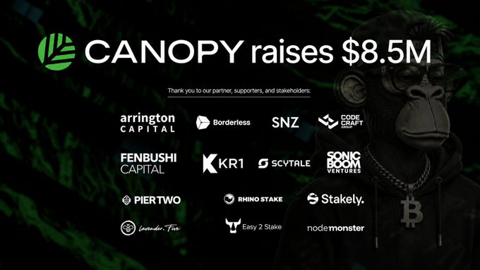 An announcement graphic for Canopy raising $8.5M, featuring a dark green background with a chimpanzee wearing Bitcoin glasses and listing partner logos including Arrington Capital, Borderless, SNZ, and Coinbase Ventures.