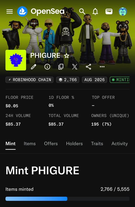 OpenSea marketplace page displaying a "PHIGURE" NFT collection on Robinhood Chain with 2,766 minted items, a floor price of $0.05, and $85.37 in 24H volume.