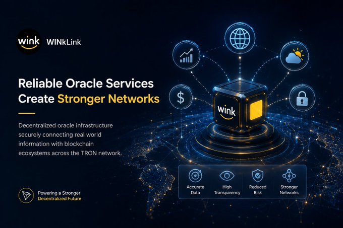 An advertisement for 'WINkLink' Oracle Services on the TRON network, with text reading 'Reliable Oracle Services Create Stronger Networks' and features like 'Accurate Data', 'High Transparency', 'Reduced Risk', and 'Stronger Networks'.