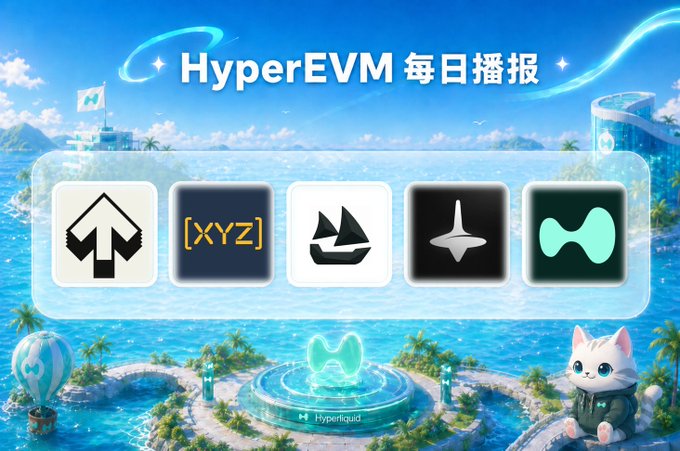 The image features a poster for Hyperliquid EVM, which is an ethereum wallet. The poster displays five different icons representing various aspects of the ethereum wallet, such as ship icons, balloons, and other symbols related to the cryptocurrency world. These icons are arranged in a row on the poster, showcasing the different functionalities and features of the ethereum wallet.