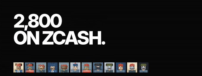 A promotional banner with a black background displays the bold white text "2,800 ON ZCASH." above a row of small pixel-art character icons, promoting a collection of 2,800 unique PFP faces powered by Zcash's Orchard protocol.