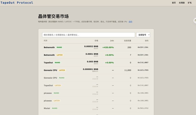 Screenshot of the TapeOut Protocol's 晶体管交易市场 (Transistor Trading Market) showing a buy-only order book with listings for "Behemoth" (NAND at 0.00052 BNB, LATCH at 0.0001 BNB), "TapeOut" NAND at 0.005 BNB, and "Genesis CPU" LATCH at 0.000001 BNB, illustrating the post's observation that the market currently only supports buy orders with all price changes at +0.00% or marked as unavailable.