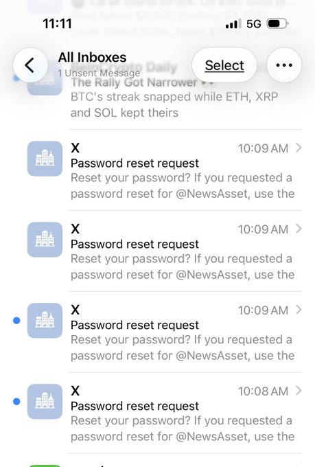 An iPhone 'All Inboxes' view in the X app showing four consecutive 'Password reset request' notifications from @NewsAsset, with one unsent message from Crypto Daily about BTC, ETH, XRP, and SOL.