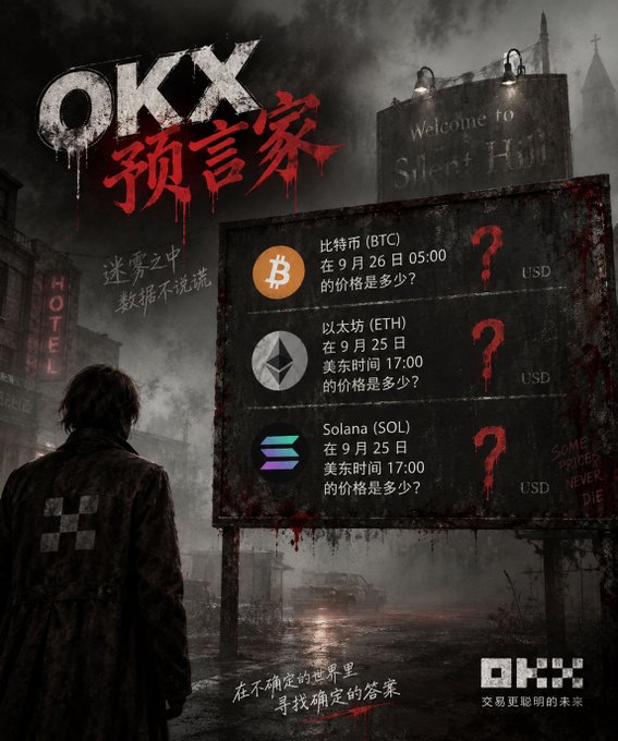 An OKX promotional poster in dark horror style asking users to predict prices for Bitcoin (BTC), Ethereum (ETH), and Solana (SOL) with Chinese text '预言家' (Prophet).