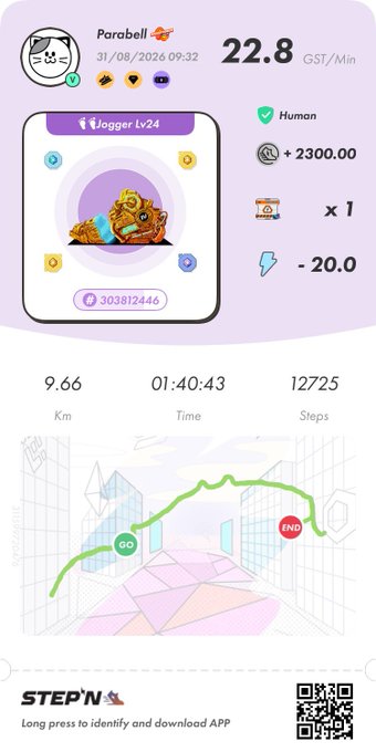 A STEPN app screenshot showing a sneaker NFT called 'Parabell' at Level 24 with 22.8 GST/Min, along with running stats of 9.66 km and 12,725 steps.