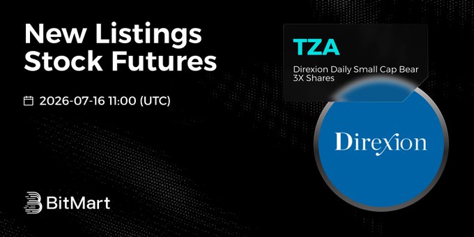 BitMart announcement for new stock futures listings, featuring TZA (Direxion Daily Small Cap Bear 3X Shares) scheduled for 2026-07-16 11:00 (UTC).