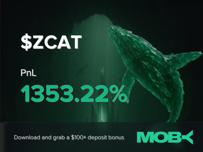 A Moby mobile promotional graphic featuring a green whale illustration displays "$ZCAT" with a striking PnL of 1353.22%, accompanied by a call-to-action offering a $100+ deposit bonus, highlighting the trader's exceptional profit on the $ZCAT position.