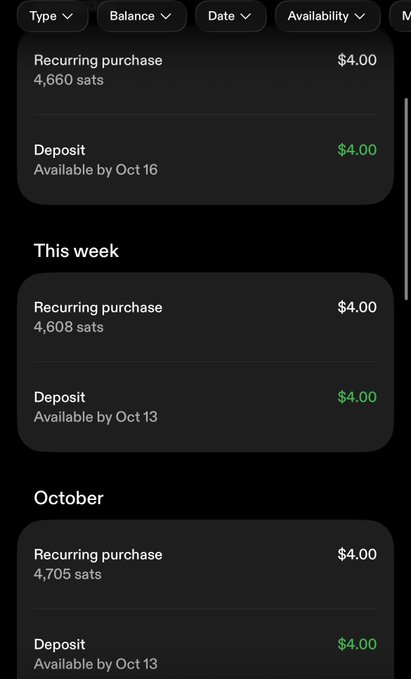 A mobile app screenshot displaying transaction history with 'Recurring purchase' entries of $4.00, showing sats amounts and 'Deposit' entries in green.