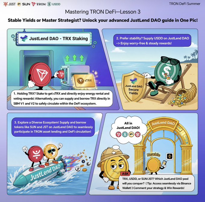 A four-panel infographic titled "Mastering TRON DeFi–Lesson 3" from "TRON DeFi Summer" explaining JustLend DAO strategies: holding/staking TRX for sTRX rewards, supplying USDD for "Secure Yields," borrowing tokens like SUN and JST, and a call-to-action inviting users to comment which pool (TRX, USDD, SUN, or JST) they will conquer via Binance Wallet to win rewards.

The image directly illustrates the post's theme by emphasizing that mastering DeFi—specifically TRON DeFi through JustLend DAO—requires understanding each asset's role (TRX, USDD, SUN, JST) rather than chasing profits blindly.