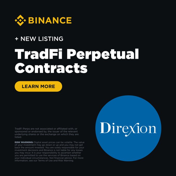 A Binance promotional graphic announcing new TradFi Perpetual Contracts listings, featuring the Direxion logo and a "Learn More" button, tied to the launch of leveraged ETF perps including MUUUSDT, SOXSUSDT, and TZAUSDT.