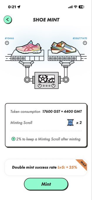 The image shows a STEPN "Shoe Mint" interface displaying two sneakers (#10446 and #386771470) on minting platforms, with token consumption costs of 17,600 GST and 4,400 GMT, a 2% Scroll preservation option, and a "+25%" double mint success rate boost active. This relates to the post about the user's 133rd "Tre x Tre" mint session, showing a successful dual Legendary mint attempt with the additional success rate enhancement enabled.