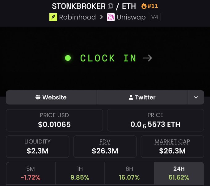 A cryptocurrency tracker screenshot displays $STONKBROKER on Ethereum via Robinhood > Uniswap V4, showing a price of $0.01065 USD, market cap of $26.3M, and a 24-hour gain of 51.62%, illustrating the post's claim of the token recently hitting a 25M market cap.