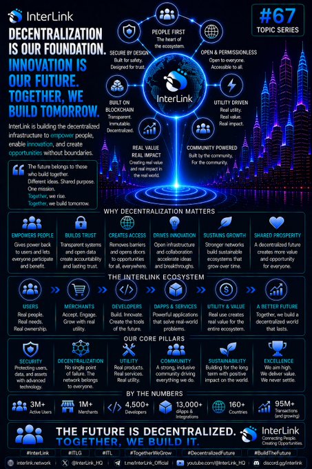 The image features a poster with blue and purple colors, displaying information about Interlink's future plans for digital reputation management. The poster highlights the importance of trust and the value of reputation as valuable digital assets that can be easily lost or damaged within seconds. It emphasizes the need for businesses to focus on building and maintaining their online reputations through various strategies such as transparency, authenticity, and responsiveness to customer feedback.