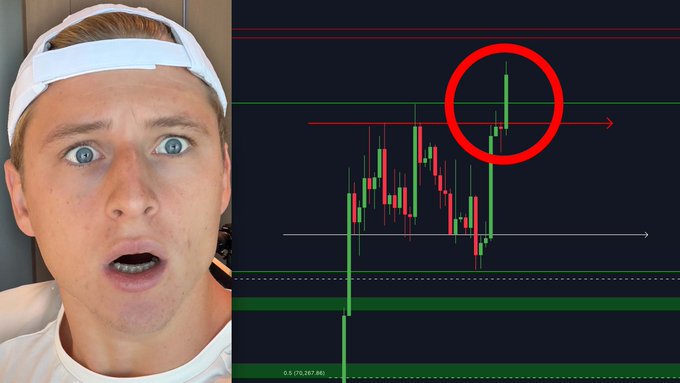 A man with a shocked expression is pictured alongside a Bitcoin candlestick chart showing a significant upward move, with a red circle highlighting the breakout—promoting a live trading stream where he announces "I'm going live now opening up million dollar trades on #Bitcoin."