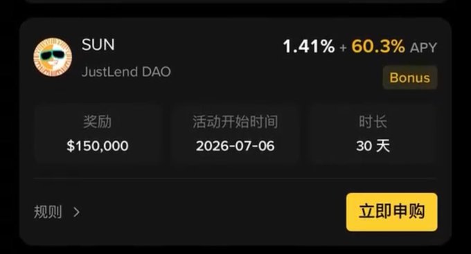 A cryptocurrency app interface showing a SUN token from JustLend DAO offering 1.41% + 60.3% APY (labeled 'Bonus'), with a $150,000 reward, a start date of 2026-07-06, a 30-day duration, and a yellow '立即申购' (Subscribe Now) button.