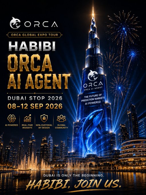 A promotional poster for the ORCA Global Expo Tour's Dubai stop, featuring a futuristic cityscape with the Burj Khalifa illuminated in blue and the ORCA logo, advertising the event from 08-12 September 2026 with the tagline "HABIBI ORCA AI AGENT" and "Dubai is only the beginning. Habibi, join us."