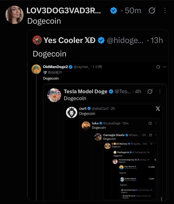 A Twitter screenshot from account LOV3DOG3VAD3R showing a recursive thread of accounts all posting 'Dogecoin', including Tesla Model Doge, OldManDoge2, curt, and others.