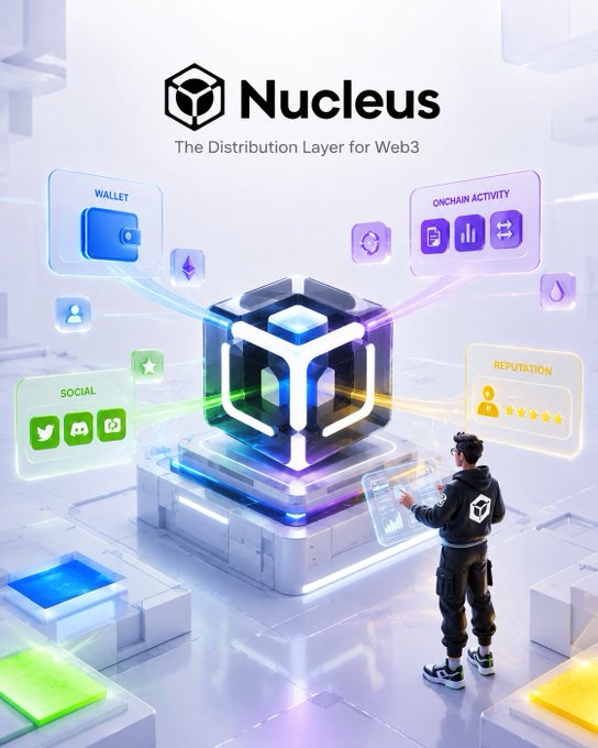 Promotional graphic for Nucleus, 'The Distribution Layer for Web3,' showing a glowing central cube connected to features like Wallet, Social, Onchain Activity, and Reputation.