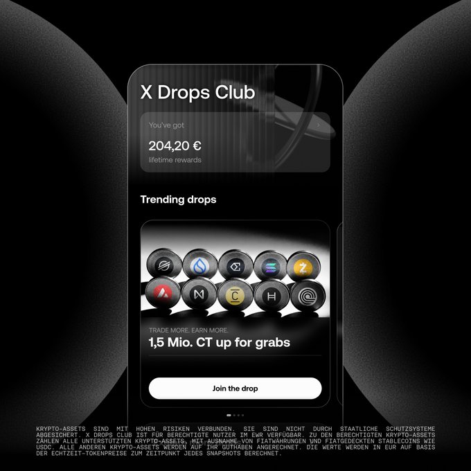 The image shows a mobile app interface for the "X Drops Club" displaying lifetime rewards of 204,20 € and a trending drop promotion titled "TRADE MORE, EARN MORE: 1,5 Mio. CT up for grabs," featuring various crypto token logos including CT, with a "Join the drop" button. The graphic visually promotes the new CT token drop mentioned in the post, highlighting the 1.5 million CT reward pool and inviting users to participate by trading.