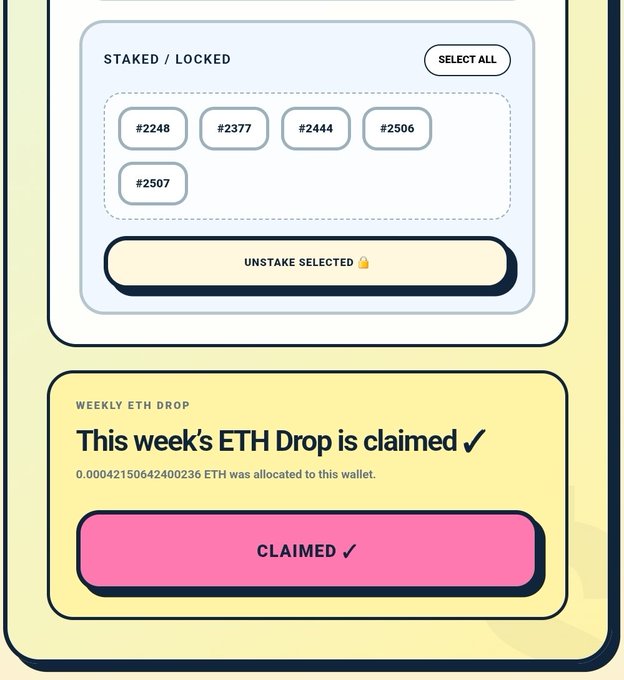 A mobile app interface showing staked/locked NFTs (#2248, #2377, #2444, #2506, #2507) with an "UNSTAKE SELECTED" button, and below it a "WEEKLY ETH DROP" section confirming "This week's ETH Drop is claimed" with 0.00042150642400236 ETH allocated.