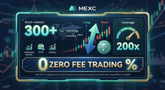 A MEXC promotional banner advertising 300+ stock-related products, 200x leverage, and 0% zero fee trading with a USDT token graphic.