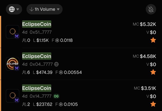 A cryptocurrency tracking dashboard displaying three "EclipseCoin" entries with addresses ending in 7777, showing market caps ranging from $3.51K to $5.32K, all with zero 24-hour volume.