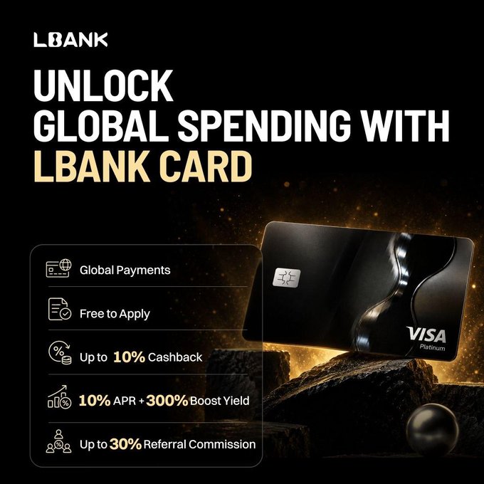 A promotional graphic for LBank Card featuring a sleek black Visa Platinum card displayed on dark rocks with gold accents, highlighting key benefits including global payments, free application, up to 10% cashback, 10% APR + 300% boost yield, and up to 30% referral commission. The image aligns with the post's announcement of LBank opening applications for its physical card, enabling users to spend supported digital assets wherever Visa is accepted.