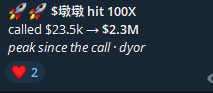 Tweet-style graphic stating '$坥圾 hit 100x called $23.5k → $2.3M peak since the call · dyor' with 2 likes.
