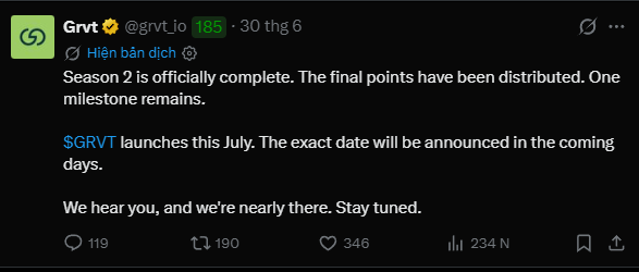 A tweet from Grvt (@grvt_io) announces that Season 2 is complete with final points distributed, and that $GRVT launches in July, with the exact date to be announced soon. This relates to the accompanying post confirming the TGE schedule for July 21st, with key details including 28% community allocation, 86% probability of FDV exceeding $200M, OTC points trading at $7–11, and $40.6B in 30-day volume.