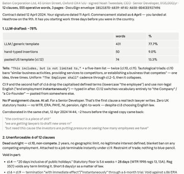 A screenshot of an email containing employment legal advice about LLM drafting, mentioning entities like "Baison Corporation Ltd," "Tweedale CEO," "Senior Developer," and noting clauses from "<cl 6.5.5 7>" regarding non-compete and severance terms.