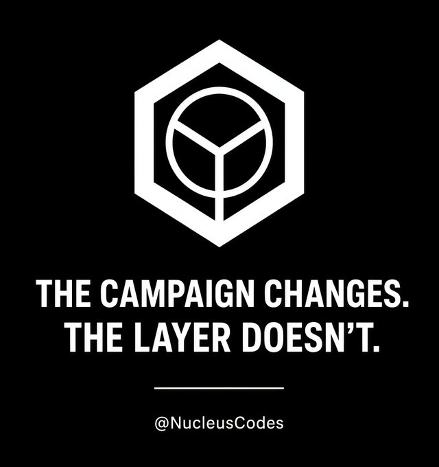 A black graphic with a white hexagonal logo and the text 'THE CAMPAIGN CHANGES. THE LAYER DOESN'T.' with '@NucleusCodes' below.
