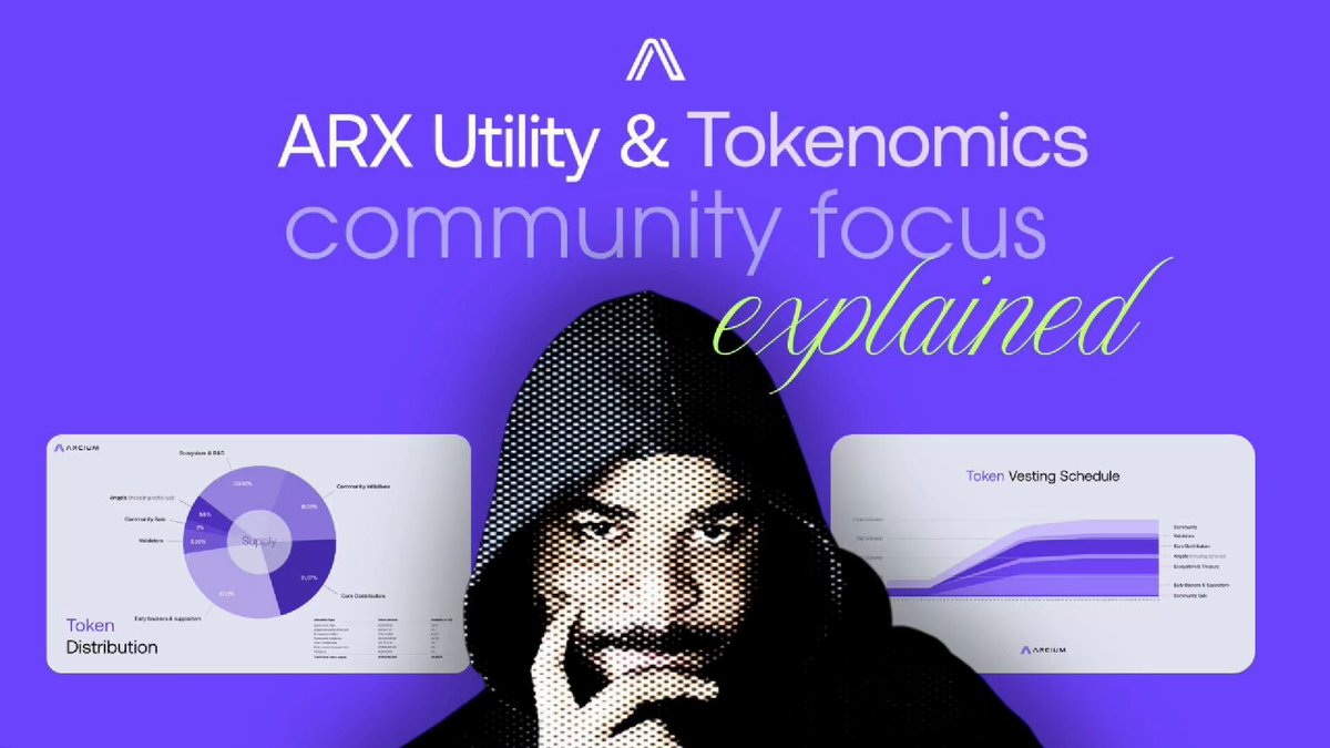 The image features a man wearing a hoodie with his hand on his face, looking at the camera. The background of the image is purple, which appears to be part of an advertisement or promotional material related to ARX utility and tokenomics. The text "ARX Utility & tokens community focus explained" is written above the man's head in white letters.