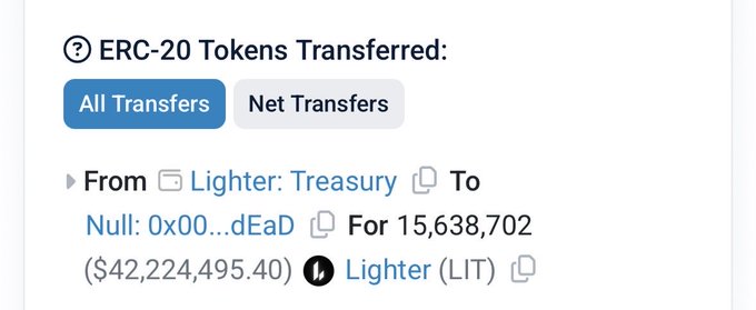 A screenshot showing ERC-20 token transfer information indicating 15,638,702 Lighter (LIT) tokens were sent to a null address (0x00...dEaD) from a Treasury.