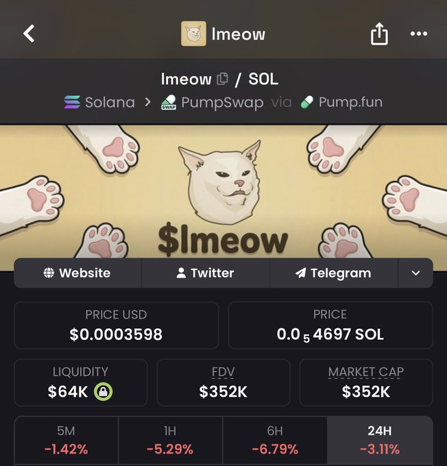 Cryptocurrency token page on a mobile app showing 'Imeow / SOL' trading on Solana via PumpSwap and Pump.fun, with a price of $0.0003598, market cap of $352K, and negative 24H change of -3.11%.