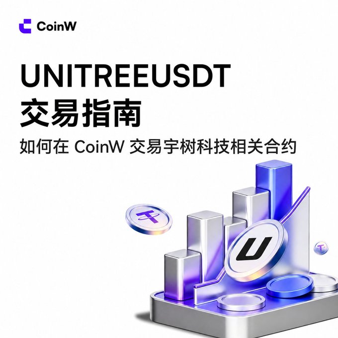A CoinW promotional graphic for 'UNITREEUSDT 交易指南' (trading guide) on how to trade Unitree Technology contracts on the platform.