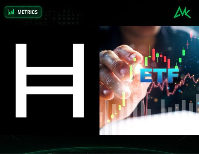 A graphic featuring a large white letter "H" next to an image of a hand touching a digital screen displaying candlestick charts and the word "ETF", with "METRICS" in the top left corner.