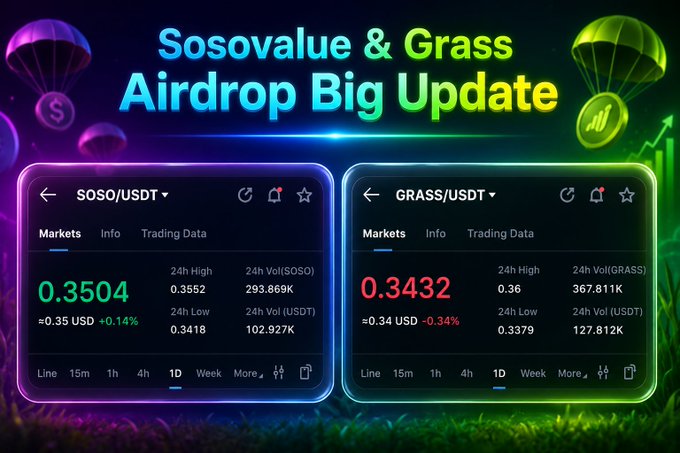 The image presents two tables side by side against each other with the same data across both. One table says "Sosovalue & Grass", while the other says "Airdrop Big Update". The first table features information about an airdrop project, showing that its value has increased over time. This is supported by the fact that 0.35 has been assigned to it in this case. On the other hand, the second table displays a comparison of two different projects or coins with their respective values.