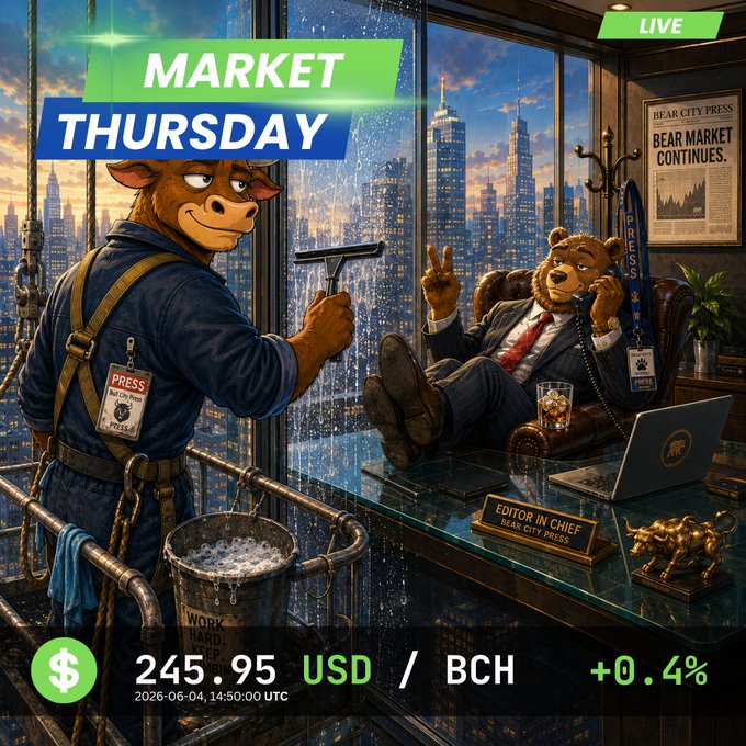 The image features an advertisement for a cartoon market show that takes place on Thursday at 2:15 pm. The bear character appears to be cleaning something with a squeegee while standing by the window of his desk, which has a laptop open next to him. Another bear character is sitting in a chair behind the desks, presumably working or participating in the show as well. In the advertisement, there are details about the price and how much it costs to watch this cartoon market show. The image also includes some text related to the show's location (New York) and its sponsor (Bear Market Thursday).
