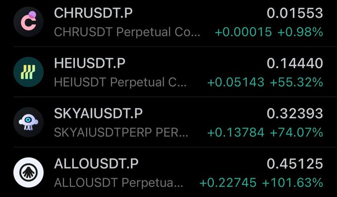 The image shows a black screen displaying four different cryptocurrency symbols, including "SKYAI", "ALLOUSDT", "CHRUSDT", and "CHRUSDT P". The text on the screen reads "You missed $SKYAI pump Don't miss ... Click on the link to join our free premium trading group t.me/futurestrading ...". This message is related to a post about cryptocurrency trading, where the user has missed out on a particular cryptocurrency and should consider joining the premium trading group for more information or opportunities to invest in it.