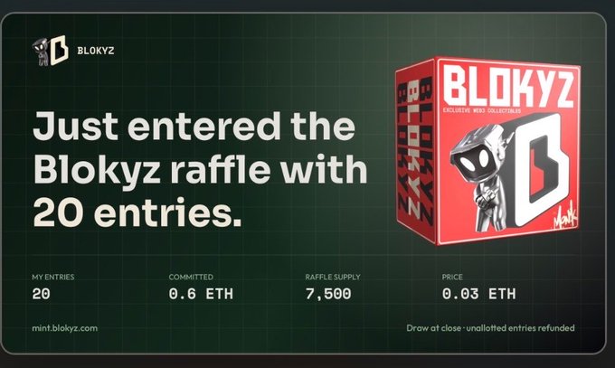 A promotional graphic for the "BLOKYZ" raffle announcing "Just entered the Blokyz raffle with 20 entries," showing 20 entries committed, 7,500 raffle supply, and a price of 0.03 ETH.