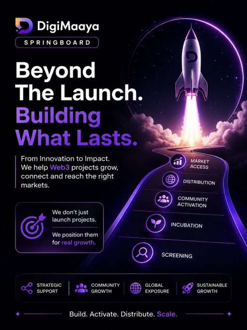A promotional graphic for "DigiMaaya Springboard" titled "Beyond The Launch. Building What Lasts." featuring a rocket launch illustration and services like Market Access, Distribution, Community Activation, Incubation, and Screening.