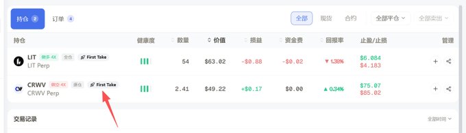 A cryptocurrency trading interface displays holdings for 'LIT' (LIT Perp) and 'CRWV' (CRWV Perp), with a red arrow pointing to the 'First Take' badge.