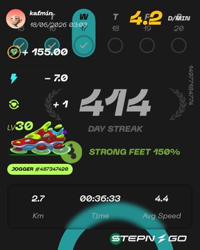 The image shows a fitness tracking app with various statistics displayed, including steps taken, calories burned, and heart rate. The app also has a social media component where users can share their progress with friends or followers.