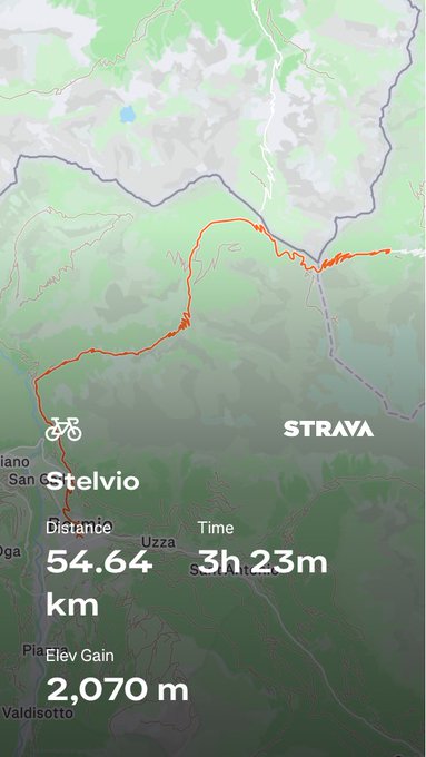 A Strava cycling activity map showing the Stelvio route with 54.64 km distance, 3h 23m time, and 2,070 m elevation gain.