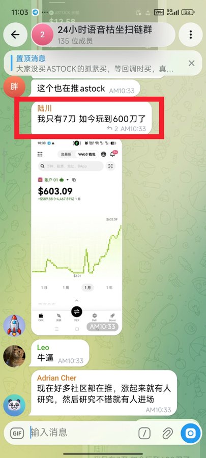 A WeChat group chat screenshot titled "24小时语音枯坐扫链群" shows a highlighted message from "陆川" stating "我只有7刀 如今玩到600刀了" (I only had 7, now playing with $600), accompanied by a stock chart showing ASTOCK at $603.09 (+1.8%). The image illustrates the post's claim about retail investors turning small investments into significant gains, with other members like Leo and Adrian Cher discussing ASTOCK as well.