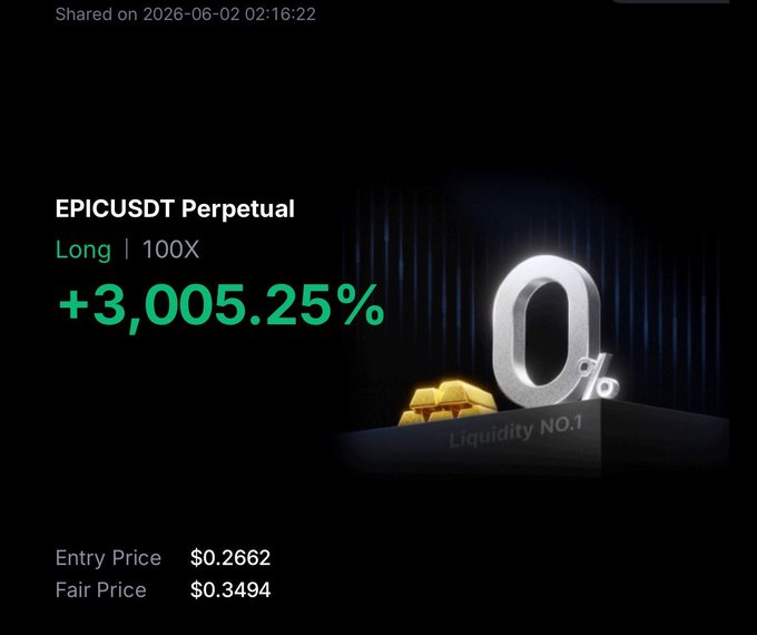 The image features a black background with a gold letter "O" and some text that reads "EPICUSDT Perpetual Long 100% + 3,005.25%". The text also includes the words "Fair Price", "Liquity No.", and "FAR PRICE". These elements are arranged in a way that they appear to be part of an advertisement or promotional material for a cryptocurrency called "EPICUSDT Perpetual".