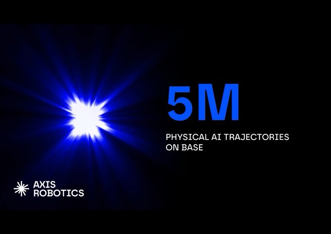 Axis Robotics promotional graphic featuring a bright blue starburst on a black background with text reading '5M PHYSICAL AI TRAJECTORIES ON BASE'.